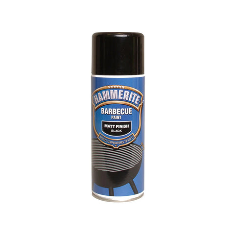 Heat Paints