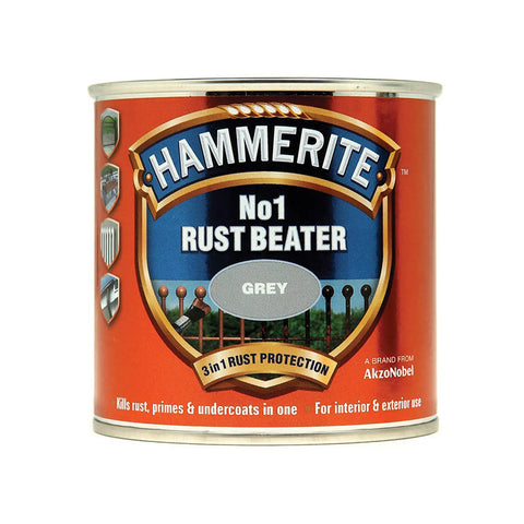 Rust Remover & Protection