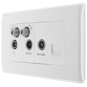 BG Electrical 800 Series - Quadplex, 2 x sat, BT outlet and co-ax returned - screened