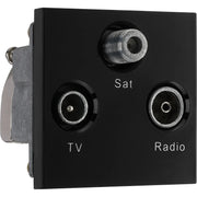 BG Electrical Euro Module - TV radio and satellite - TV IEC male, radio IEC female, satellite female
