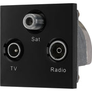 BG Electrical Euro Module - TV radio and satellite - TV IEC male, radio IEC female, satellite female