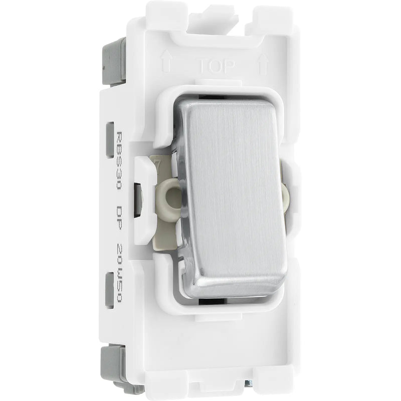 BG Electrical Grid - Double Pole