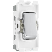 BG Electrical Grid - Microwave