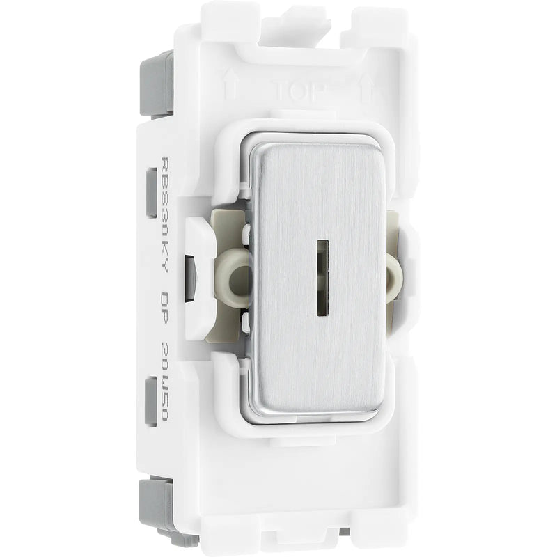 BG Electrical Grid - Double Pole