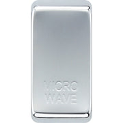 BG Electrical Grid - Microwave
