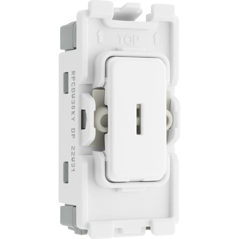 BG Electrical Grid - Double Pole (EVOLVE WHITE)