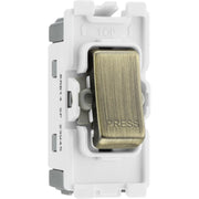 BG Electrical Grid - 1 way, retractive, printed PRESS
