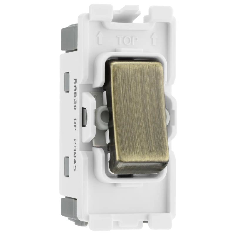 BG Electrical Grid - Double Pole