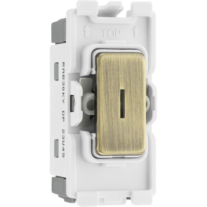 BG Electrical Grid - Double Pole