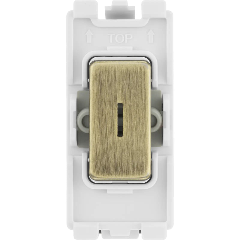 BG Electrical Grid - Double Pole