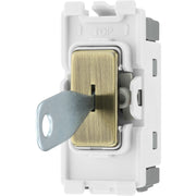 BG Electrical Grid - Double Pole