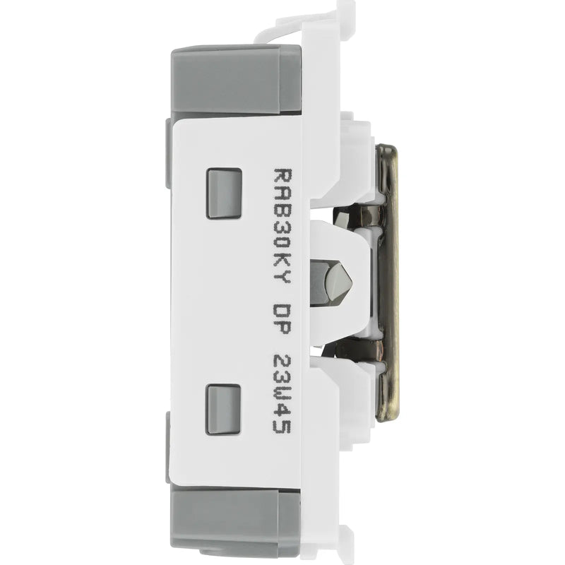 BG Electrical Grid - Double Pole