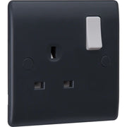 BG Electrical Part M - Single, switched, double pole