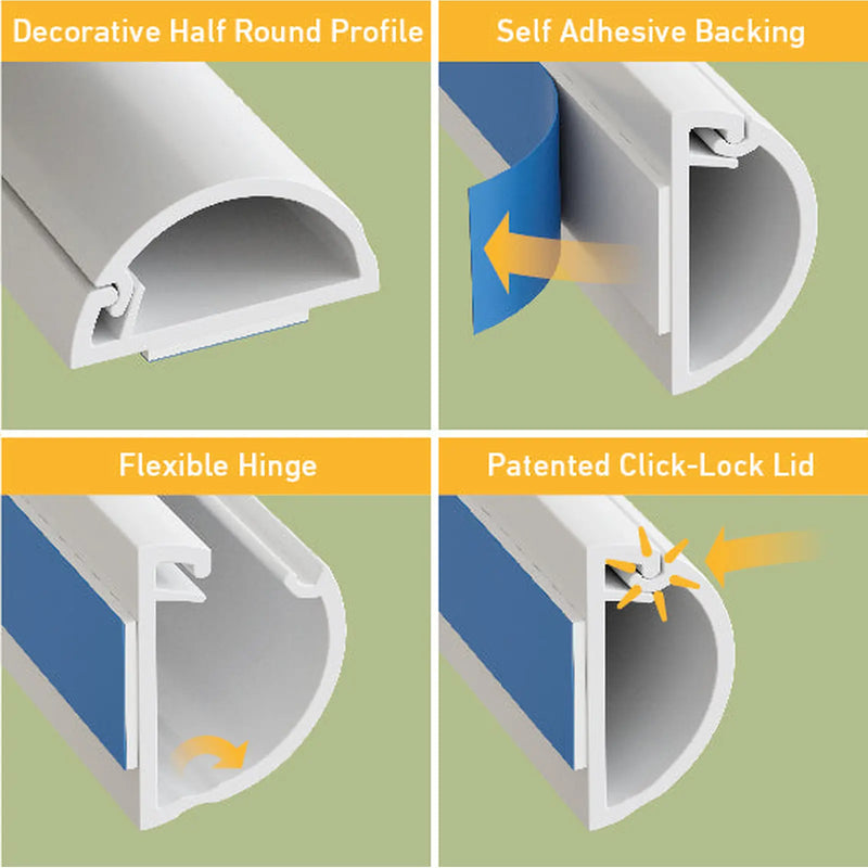 D-Line Trunking - 16x8mm White 3m Self Adhesive Length