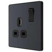 BG Electrical Evolve Matt Grey - Single, switched, single pole