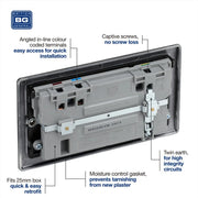 BG Double Power Socket With USB 13a Matt Black