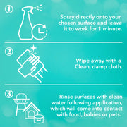 Asevi Multi Surface Disinfectant Spray 750ml