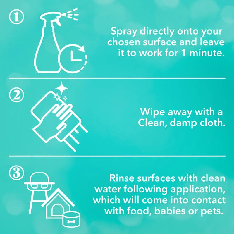 Asevi Multi Surface Disinfectant Spray 750ml