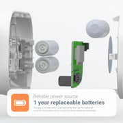 Fire Angel Carbon Monoxide Alarm Twin Pack Replaceable Battery