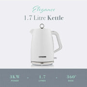 Swan White Textured Jug Kettle 1.7L