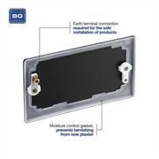 BG Double Blank Plate Matt Black