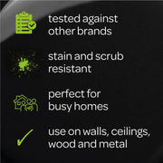 Crown Easyclean Matt Emulsion 2.5L Aftershow