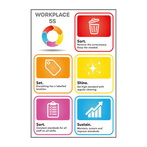 Centurion Workplace 5S 1.2mm Recyclable PP (400 x 600mm)