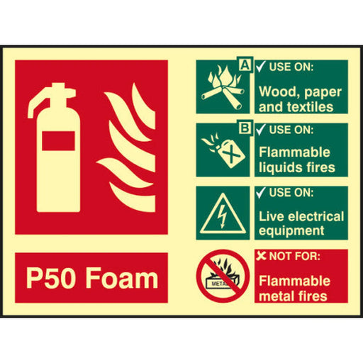 Centurion Fire Extinguisher composite - P50 Foam - PHS (200 x 150mm) - Min Order 2