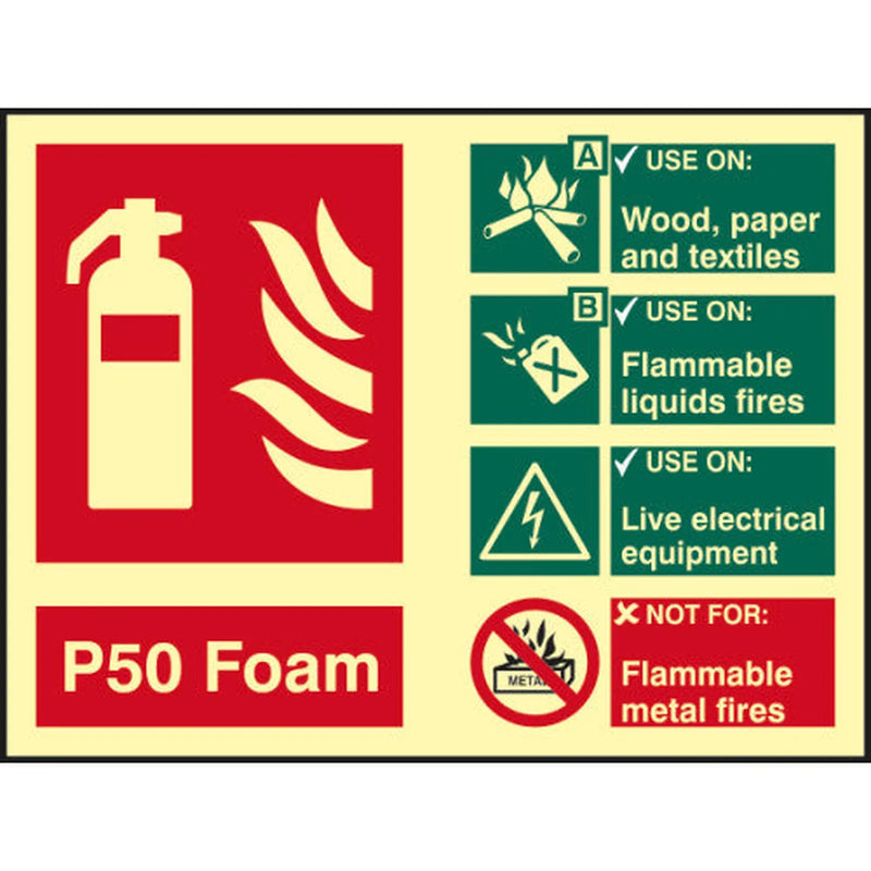 Centurion Fire Extinguisher composite - P50 Foam - PHO (200 x 150mm) - Min Order 2