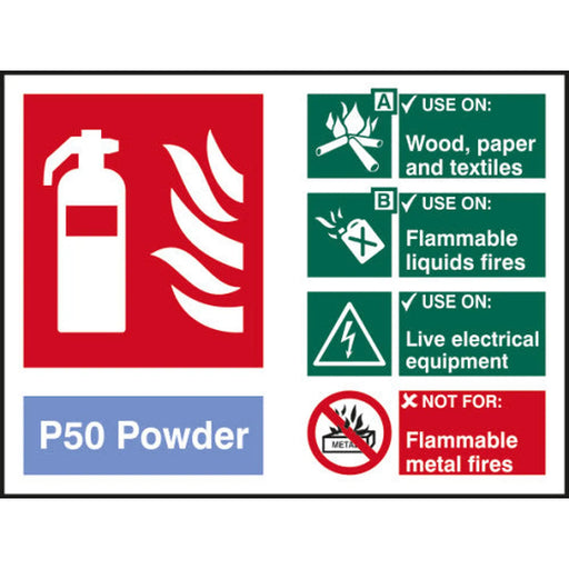 Centurion Fire Extinguisher composite - P50 Powder 1.2mm Recyclable PP (200 x 150mm) - Min Order 2