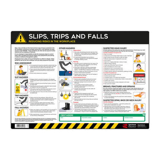 Centurion Safety Poster: Preventing Slips, Trips & Falls - PVC Poster