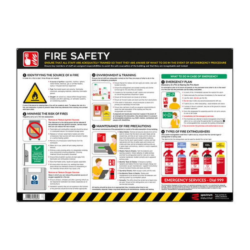 Centurion Safety Poster: Fire Safety - PVC Poster