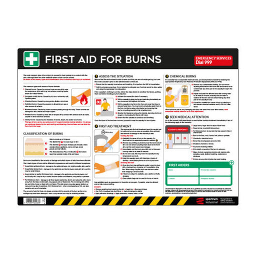 Centurion Safety Poster : First Aid for Burns - PVC Poster (594 x 420mm)
