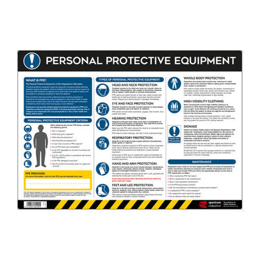 Centurion Safety Poster: Personal protective equipment - PVC Poster