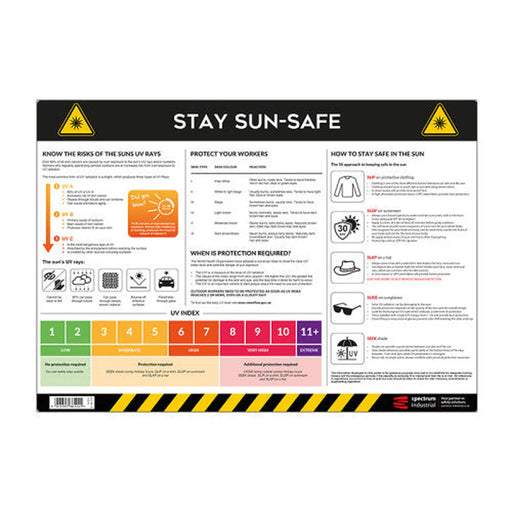 Centurion Safety Poster: Stay Sun Safe at Work (594mm x 420mm)