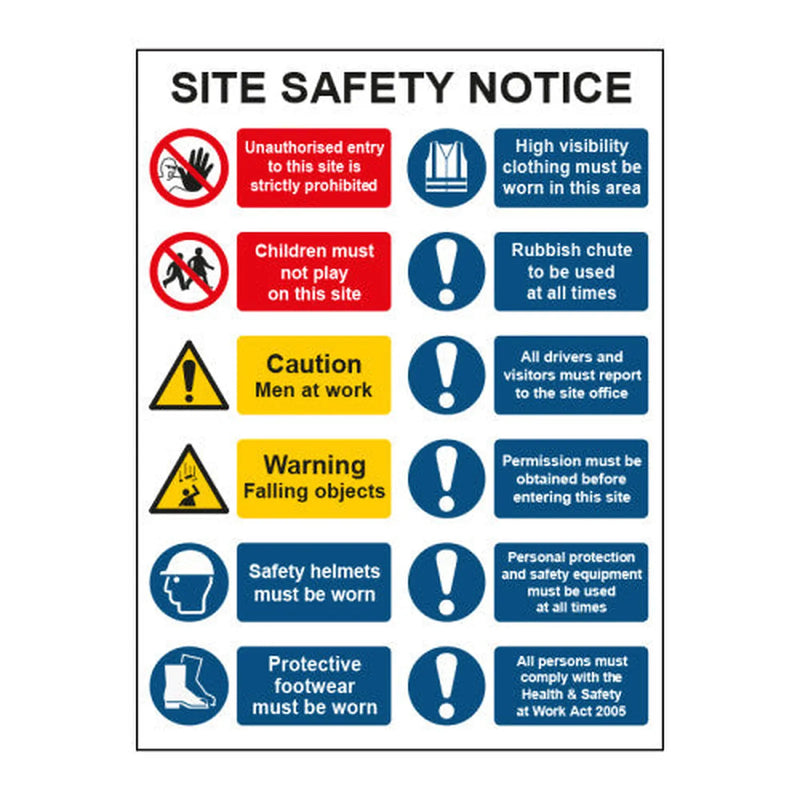 Centurion Composite site safety notice - FMX (600 x 800mm) Irish Version