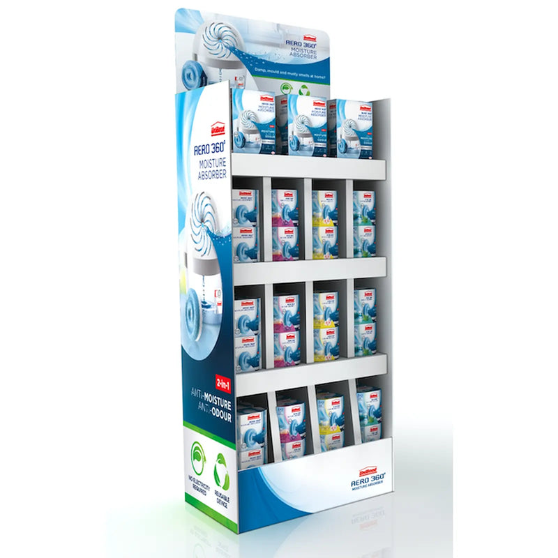 UniBond Aero 360 Bare Display Unit