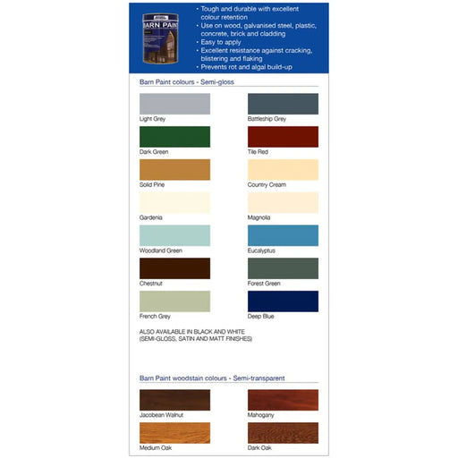 Bedec Barn Paint 2.5L White