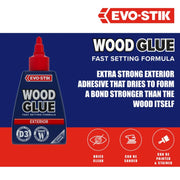 Evo-Stik Resin W Weatherproof Wood Adhesive (Exterior) 125ml