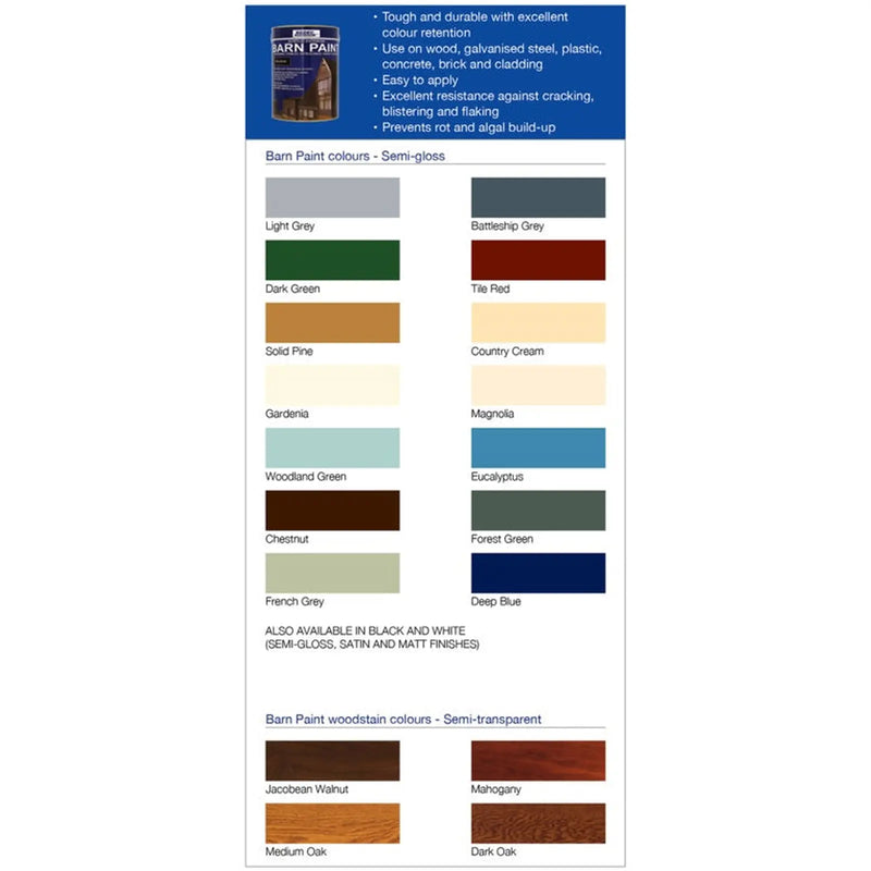 Bedec Matt Barn Paint 5L Black