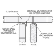Simpson Strong Tie Stainless Wall Starter