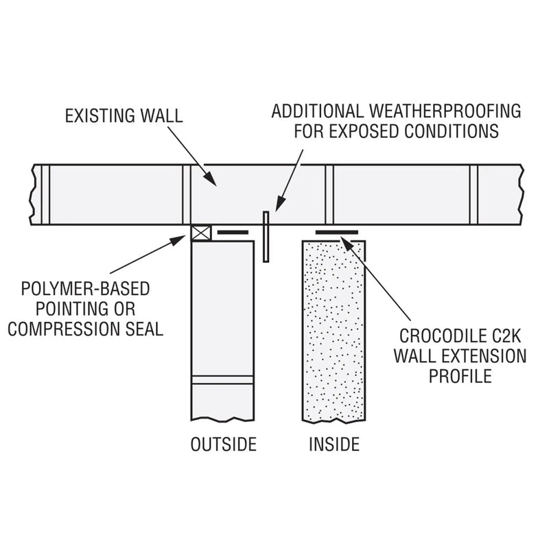 Simpson Strong Tie Stainless Wall Starter
