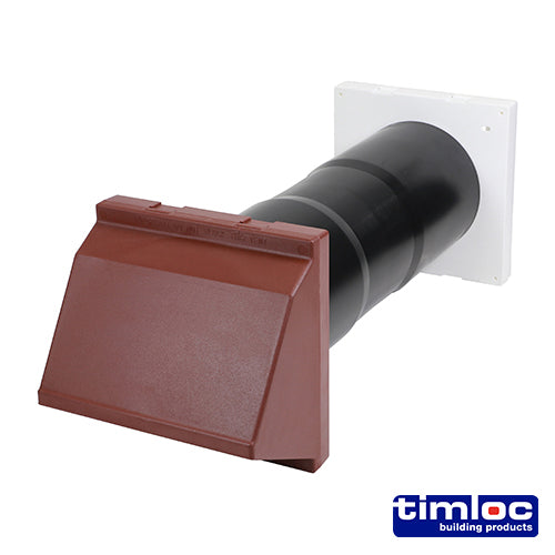 Timloc AeroCore (dia x length)