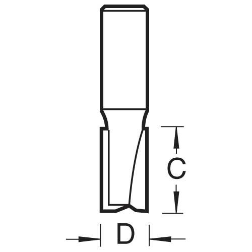 TR/PACK/2 - Trade pack worktop cutter TR17X1/2TC x 3 pieces