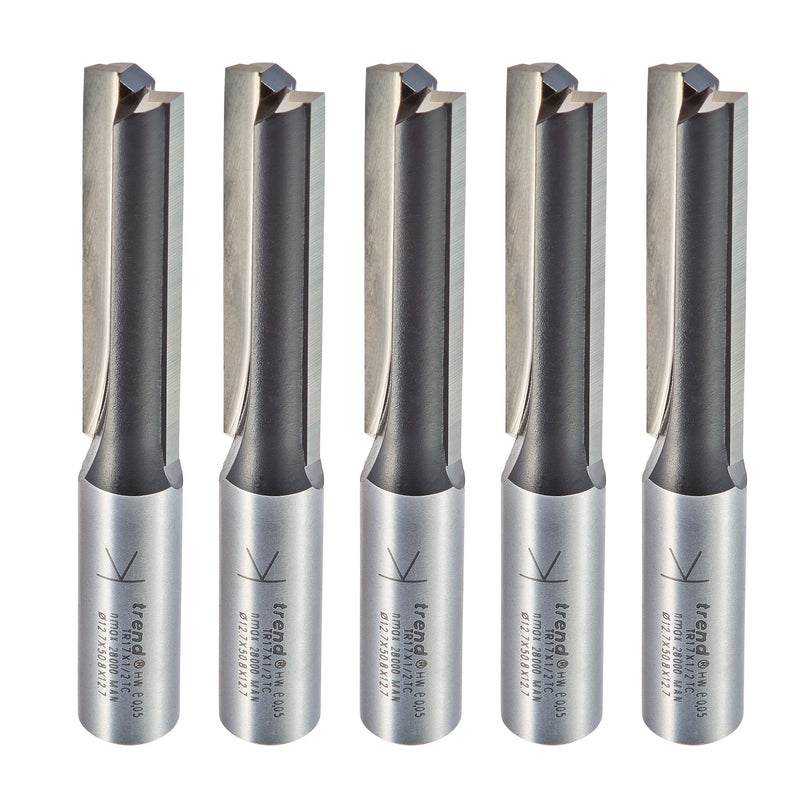 TR/KFP/3 - Kitchen fitters pack TR17 x 5 pieces