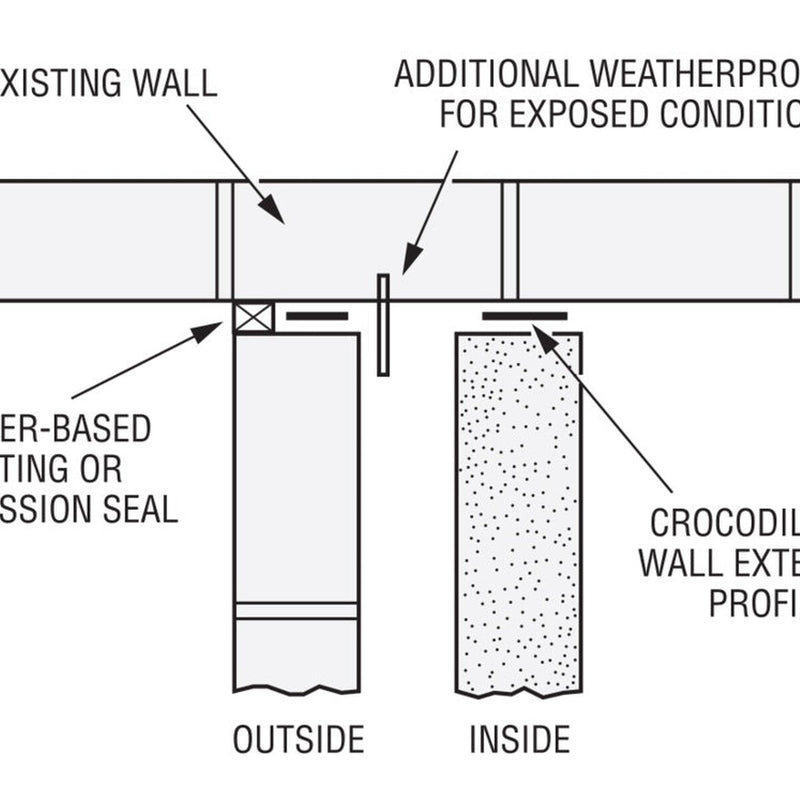 Simpson Strong Tie Stainless Wall Starter