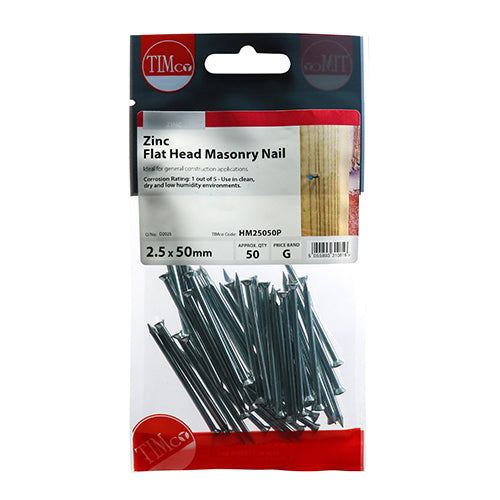 TIMCO Masonry Nails Zinc
